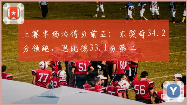 上赛季场均得分前五：东契奇34.2分领跑，恩比德33.1分第二
